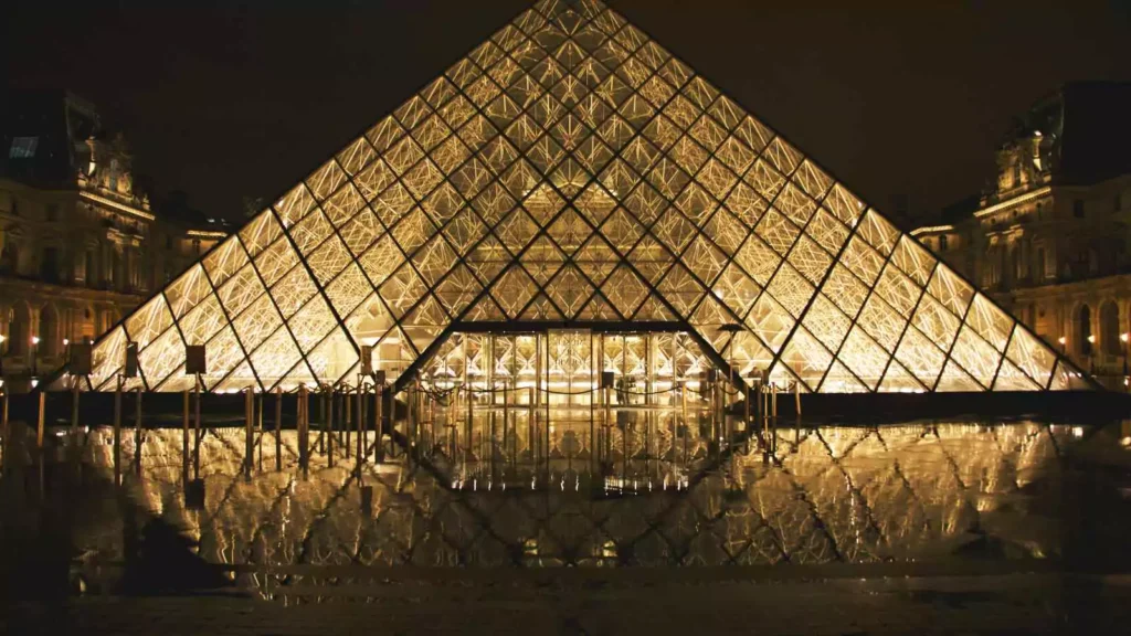 best Museums in Europe