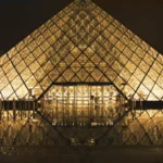 best Museums in Europe