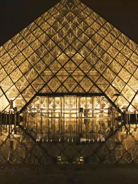 best Museums in Europe